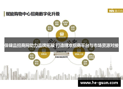 保健品招商网助力品牌拓展 打造精准招商平台与市场资源对接
